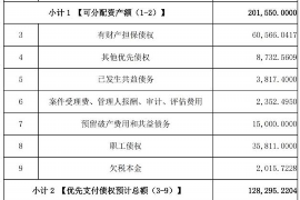 呈贡如何避免债务纠纷？专业追讨公司教您应对之策